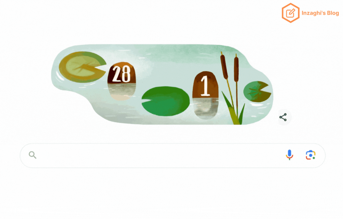 Hari ini Tanggal Kabisat 29 Februari, Google menampilkan Doodle Leap